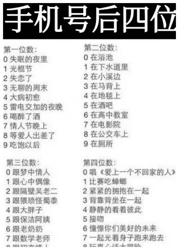 原创 "你手机号的后四位,合起来是什么?"哈哈哈哈哈哈哈笑疯了