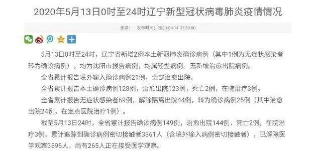 沈阳新增1例本土确诊病例
 ,沈阳新增1例本土确诊病例在哪