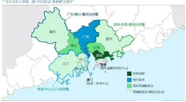 珠海经济人口_珠海经济特区图片