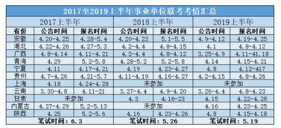安徽2020上半年各省g_2020安徽中考英语试卷
