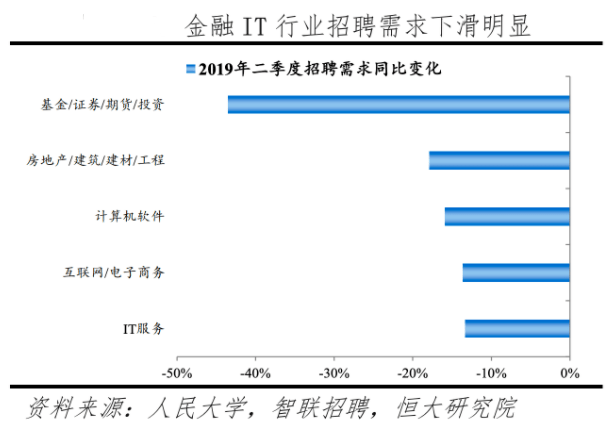 2020年垫江就业人口数_垫江监狱2015年图片(3)