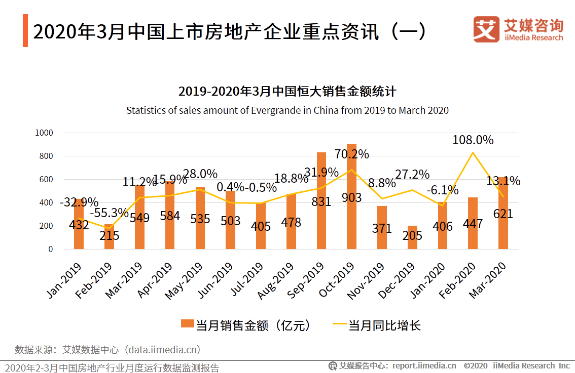 中国2020年2月m2gdp_2021年2月日历图片(2)