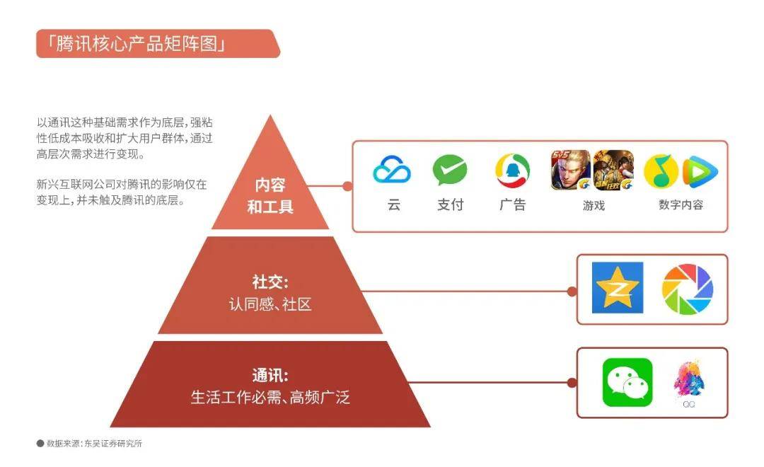 经济流量与经济存量是两类总量(3)