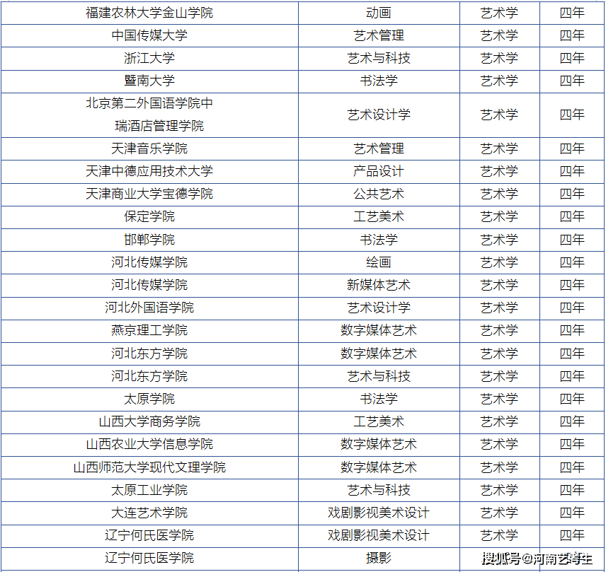 e058ea1f2403458ea7645d707758d496.png