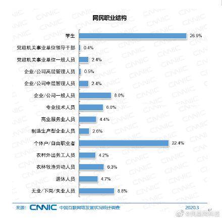 全国贫困人口月收入_全国贫困人口数据(2)