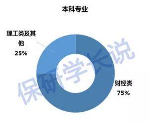 高校人口特征_人口普查(2)