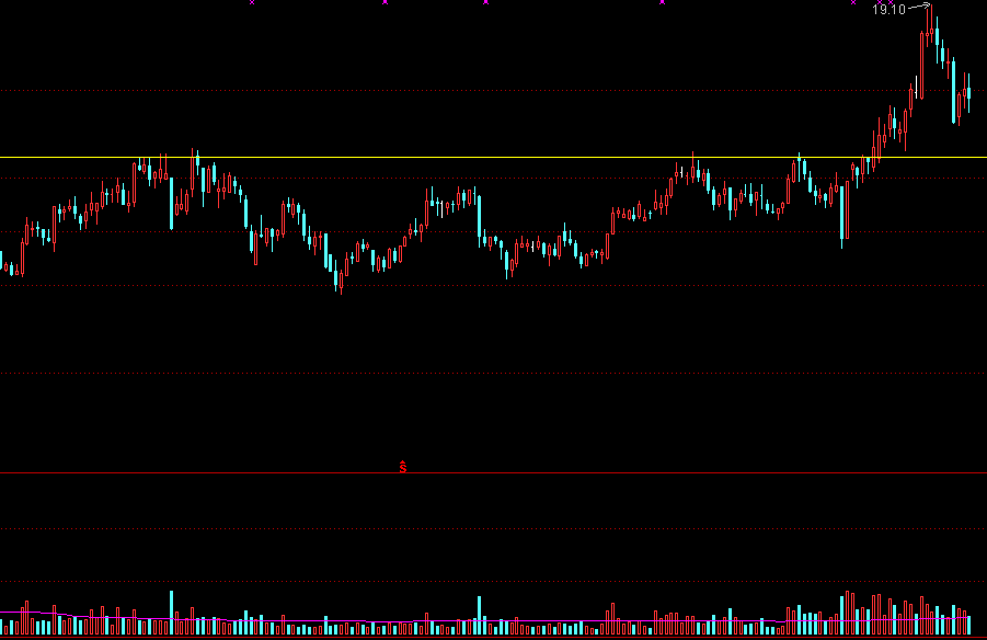 我们常说的gdp指的是_这就是我们常说的傻逼(3)