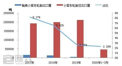 2020月28国内gdp_gdp国内图(3)