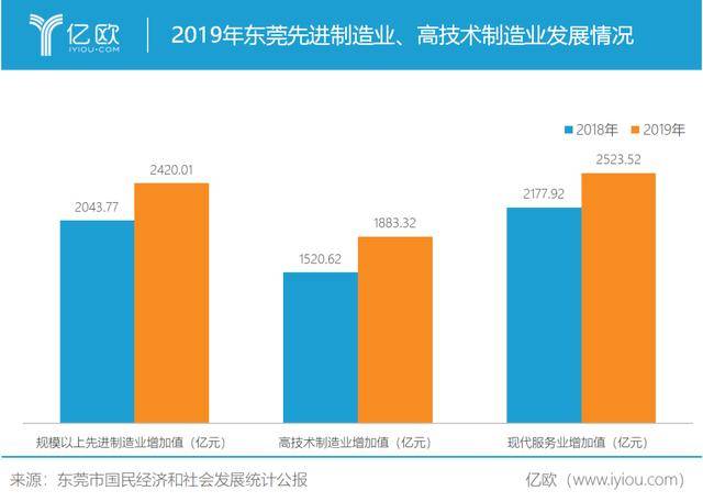 这个最“霸道”的省份，凭什么带飞1/3个中国