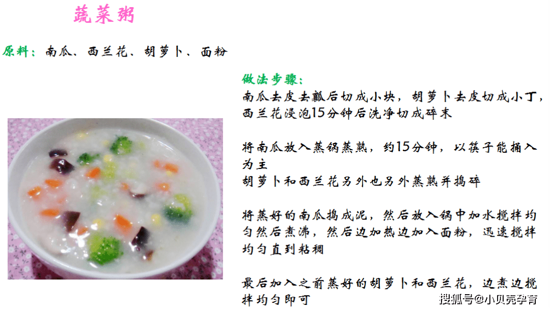 如何给宝宝添加蛋黄辅食 8e90d3743c5c44d0b9140ce3c1279c59.png