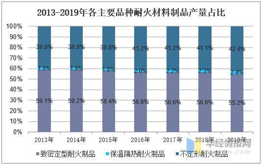 2019年我国经济总量稳居世界_我国经济gdp总量图(3)