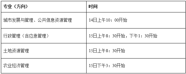 2020大学公共管理专_清华大学公管学院举办2020年全球学术顾问委员会会