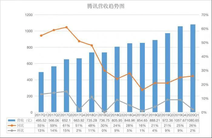 马云2021年前三季度gdp_2017前三季度GDP曝光,超万亿的省份已达20个(3)