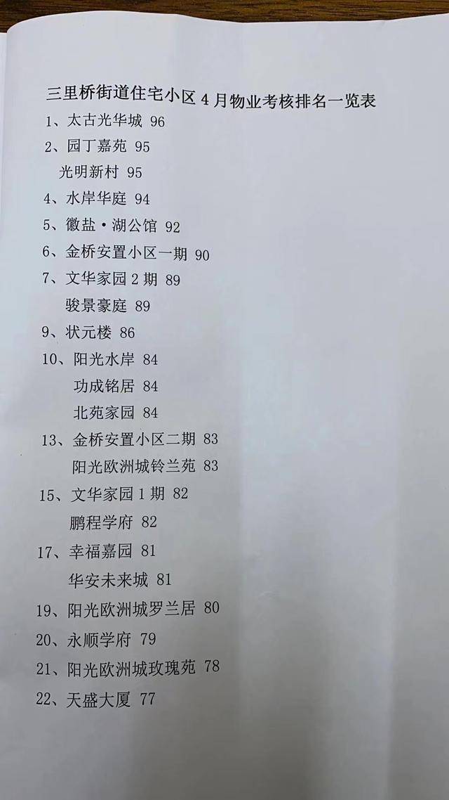 三里红简谱_足三里的准确位置图