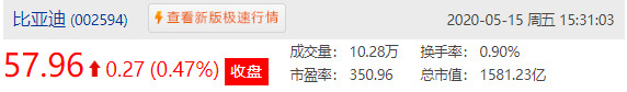 汇率7.12！央行释放3000亿流动性