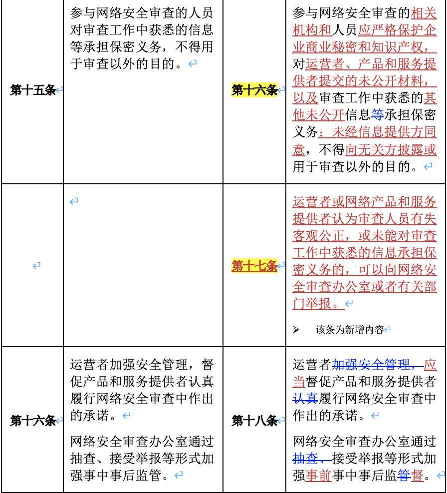 696be72f1fbc409986aa37aefe698dc4.png