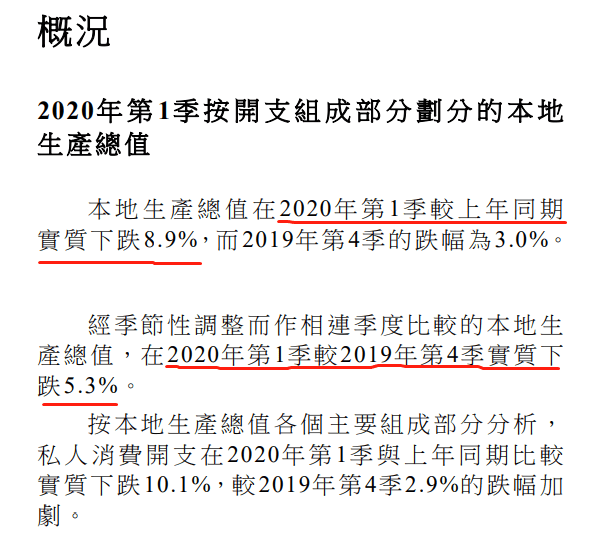 广州2020gdp造假_2020年广州各区GDP排名情况(3)