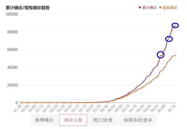 印度二零二零新增人口_印度人口民族比例图