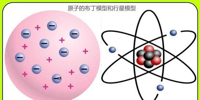 原创原子既然不是行星模型,那么是什么力使电子与原子核不离不弃?