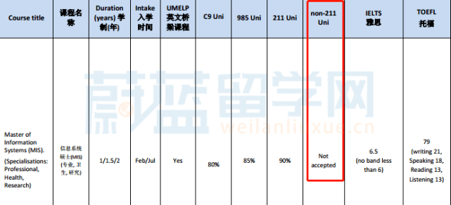 翻译学排名_热门翻译排名图片