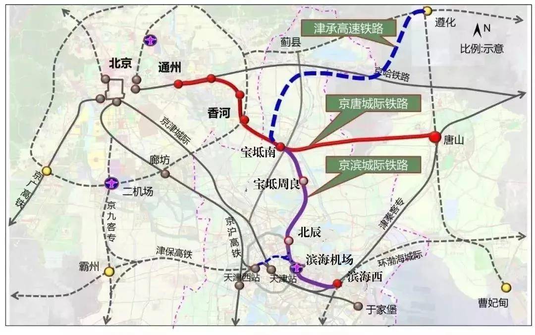 近期将京津城际铁路联络线,京滨城际铁路引入t3航站楼.