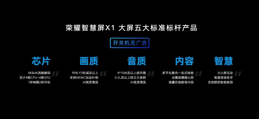 2299元起荣耀智慧屏x1系列发布:年轻人生活升级的第一款大屏