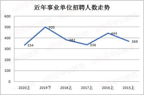 德阳区县gdp和人口_报告下载 2050年张家口能源转型战略 报告(3)