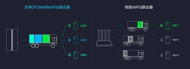 小米路由器密码忘了怎么办