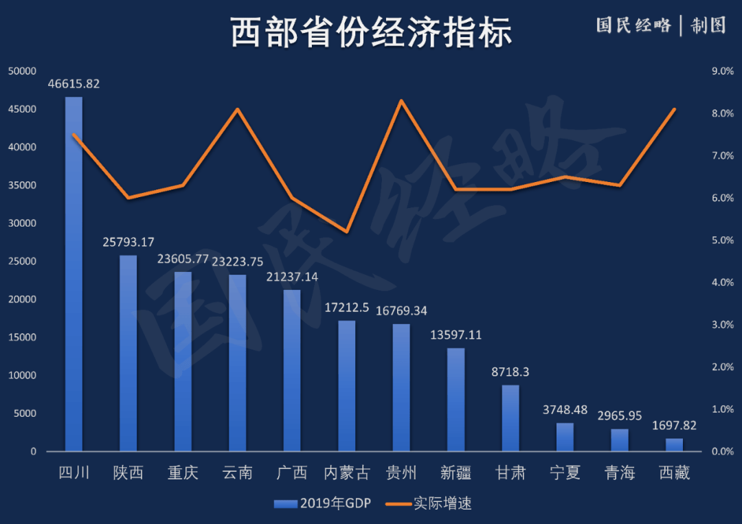 贵阳去年的gdp_澜沧景迈机场力争5月建成通航 2017年 这些大事影响着云南每个人的生活(3)