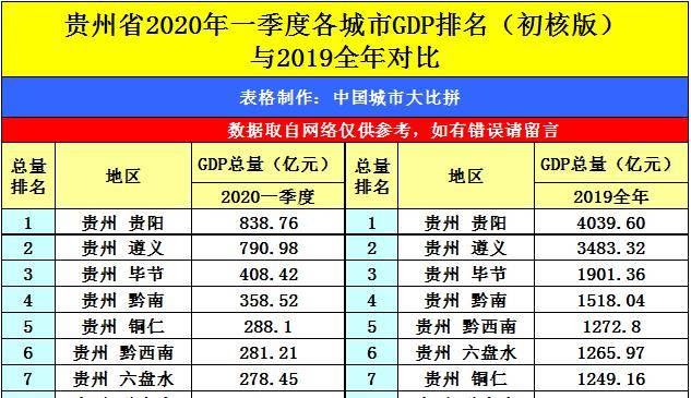 成都重庆2020年GDP_重庆市内一日游 长江索道 山城步道 李子坝 磁器口 两江游船