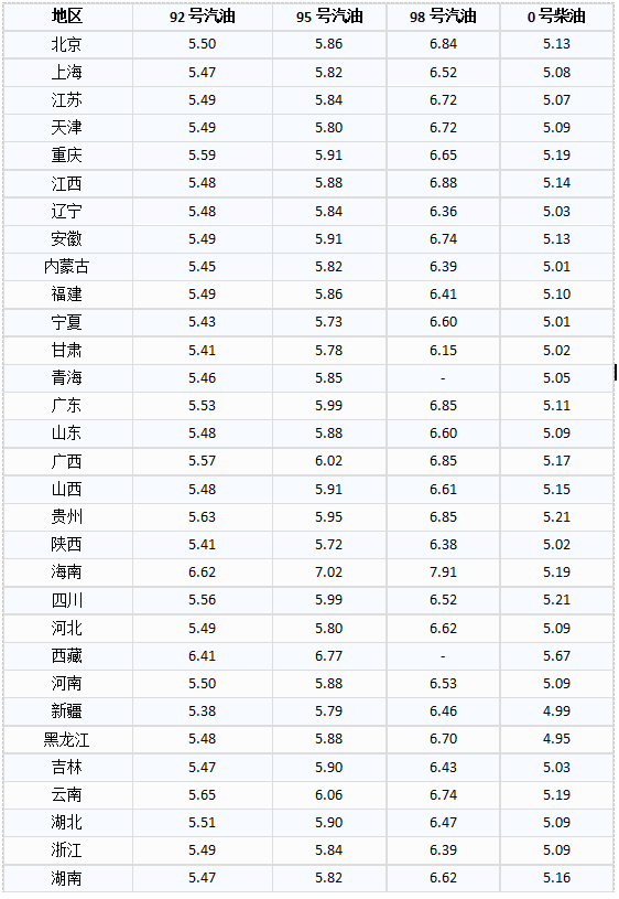 d2f1310e7e7249c68d8d8f5c484ff371.png