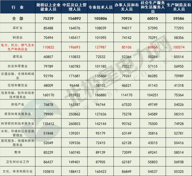 三明近10年人口变化_三明的变化照片(2)