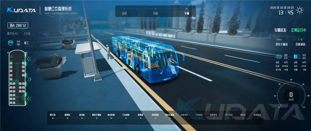 智慧公交可视化分析决策系统