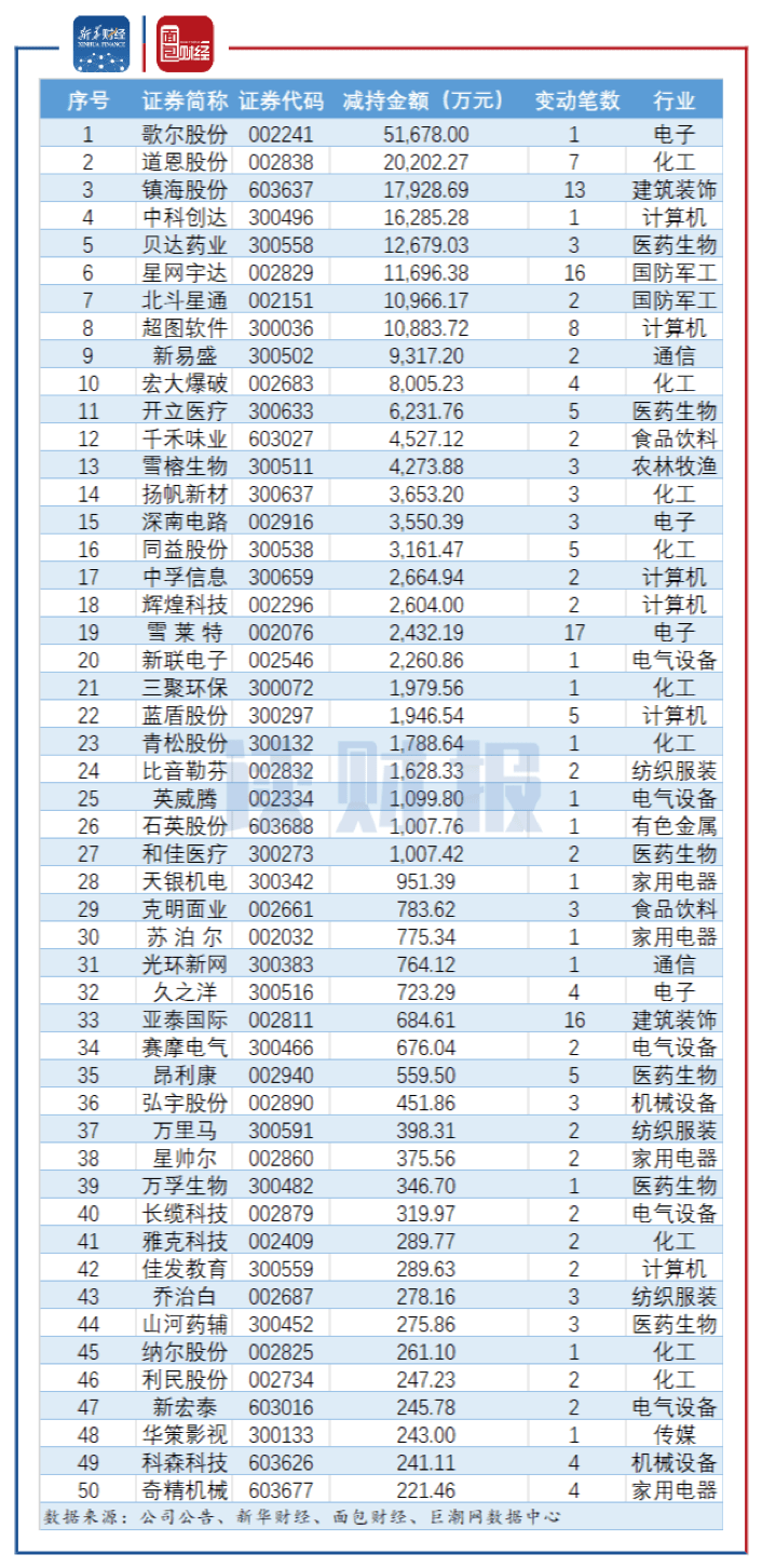 电器公司排名_格力电器公司图片(3)