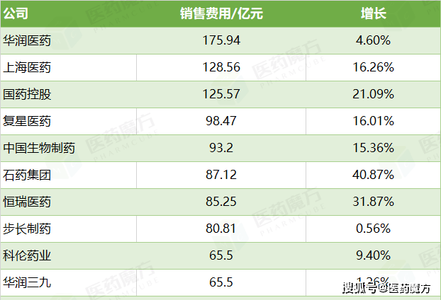 中国何时会达到15亿人口_中国地图(2)