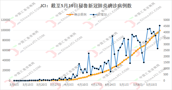 秘鲁日本人口_日本 加拿大等11国正式签署不含美国的TPP新协定