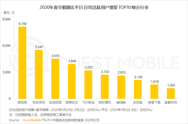 天网招聘_滴三方 新模式上线, 天网云招 为品牌工厂总部线上招募经销商(5)