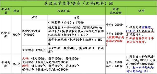 人口出去率高考真题_高考真题(2)