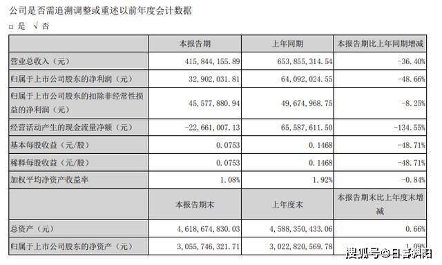 厦门2020年第三季度G_厦门第三中学篮球场