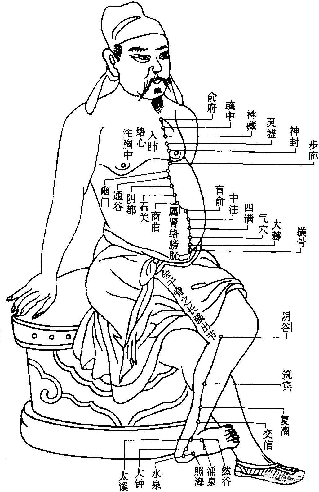 人口巴怎么念