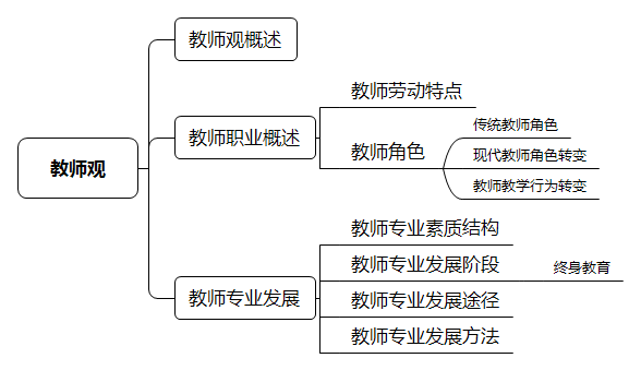 6e9c3e9fc619400bb3e09a19c9876151.png