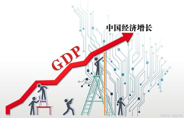 中国gdp三驾马车最新_驭动 三驾马车 增强 三大动力(3)