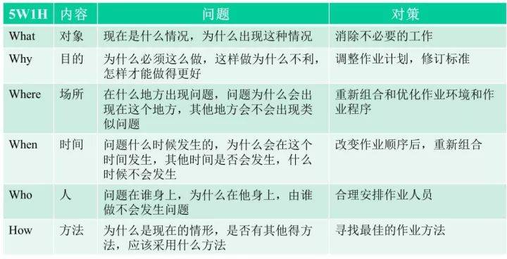 解决世界人口方式的办法_世界人口日(2)