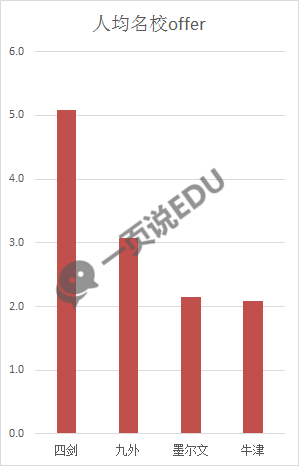 按人口平均计算的钢产量是_谨防出口下滑带来的资源压力 价格下跌(2)