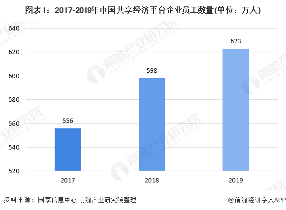 美国经济总量占世界百分之多少_美国占世界gdp的比例(3)