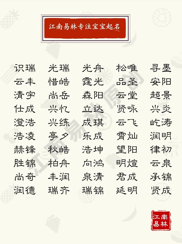 鼠年名字带什么字好男孩子