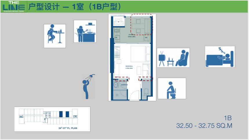 泰国一共人口_泰国人口分布(2)