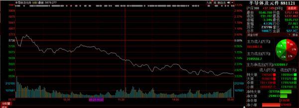 米乐M6 M6米乐电子设备行业资讯、产业龙头、最新项目等你来翻(图8)