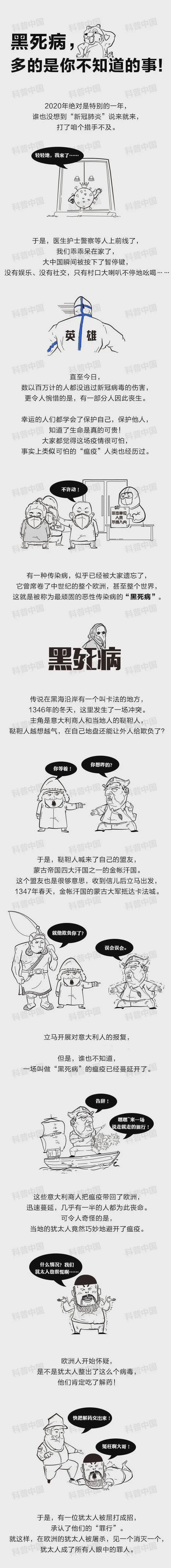 可怕的