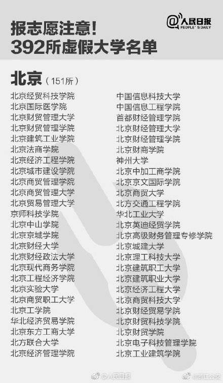 教育部撤销三所高校，全国392所“野鸡大学”名单曝光！